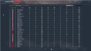 купить аккаунт War Thunder